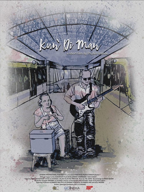 Kun' di Man poster