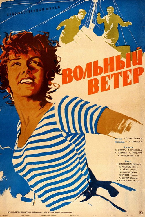 Wind of Freedom poster