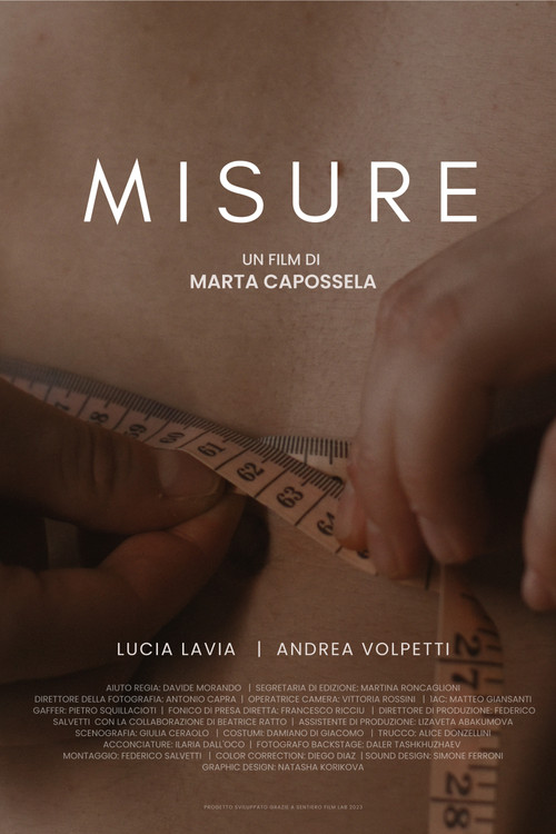Measurements poster