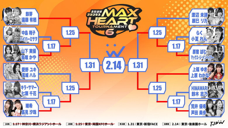 TJPW The 6th "Futari wa Princess" Max Heart Tournament ~ Finals still 2